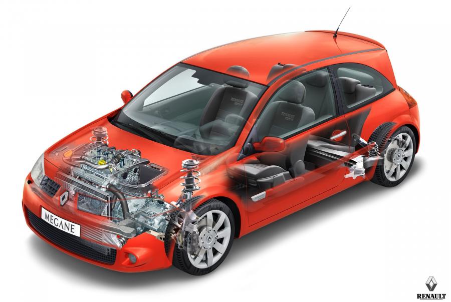  Renault Megane Sport 2006 года  (фото 9 из 29)